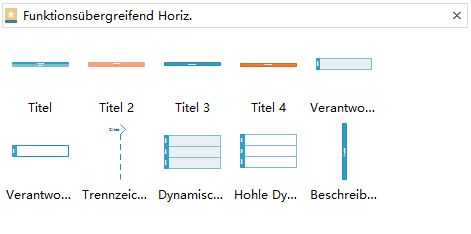 Funktionsübergreifendes Flussdiagramm Horizontal Layout