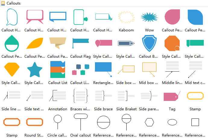 Callout Symbols