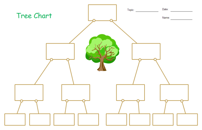 Blank Tree Chart