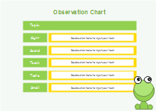 Frog Grid and Matrix Graphic Organizer