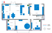 Home Plumbing Plan