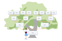 Kids Family Tree