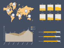 Sales Data Dashboard