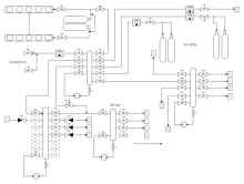 Power Plant PID